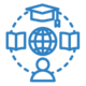 Learning Resources